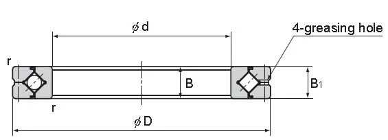 RB-Structure
